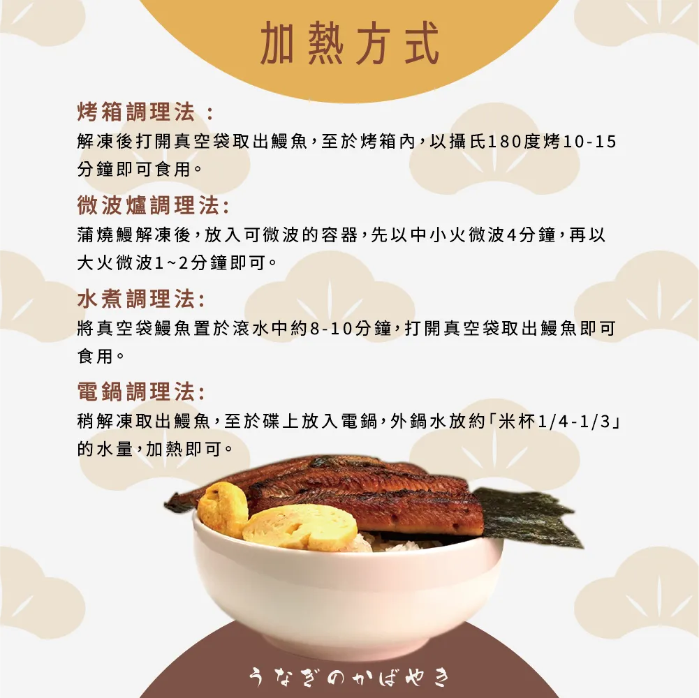 蒲燒白鰻魚 圖 2